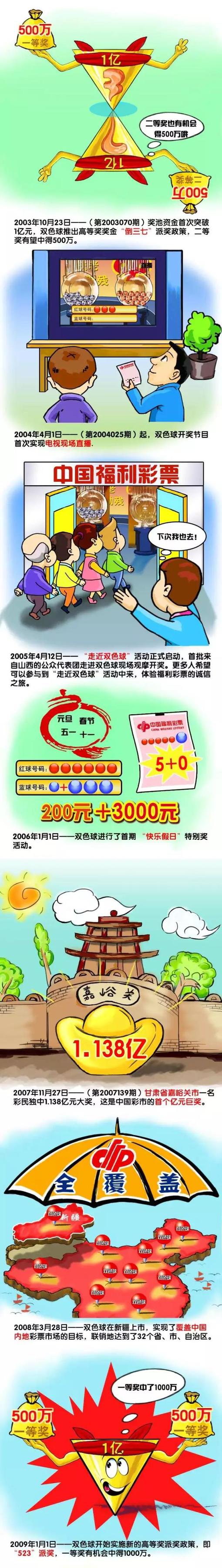 官方：斯卢茨基出任申花主帅，曾执教中央陆军、俄罗斯国家队上海申花官方消息，52岁俄罗斯教练斯卢茨基出任球队新主帅。